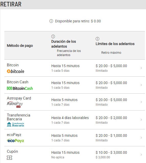 Elegir método de retiro